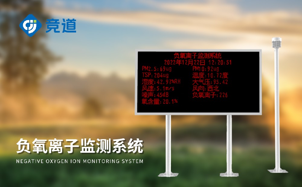 負氧離子監測站